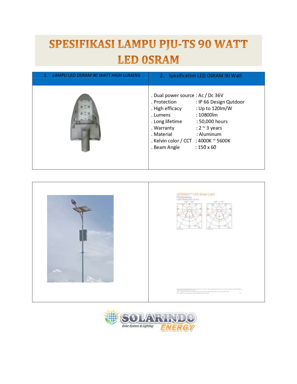 lampu PJU-TS Konvensional - Solarindo Energy